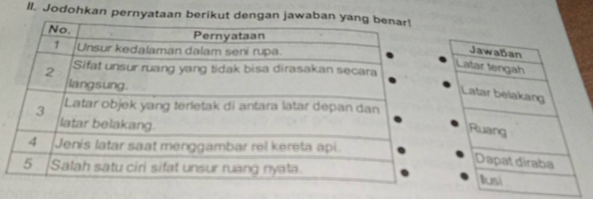 ll. Jodohkan pernyataan berikut dengan jawab