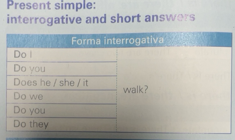 Risolto:Present simple: interrogative and short answers