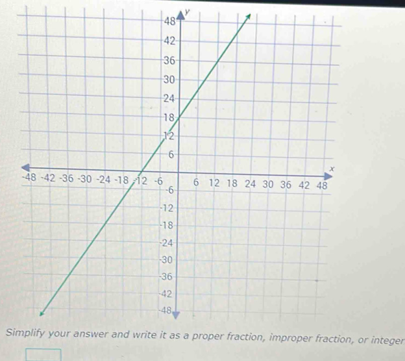 y
Si integer