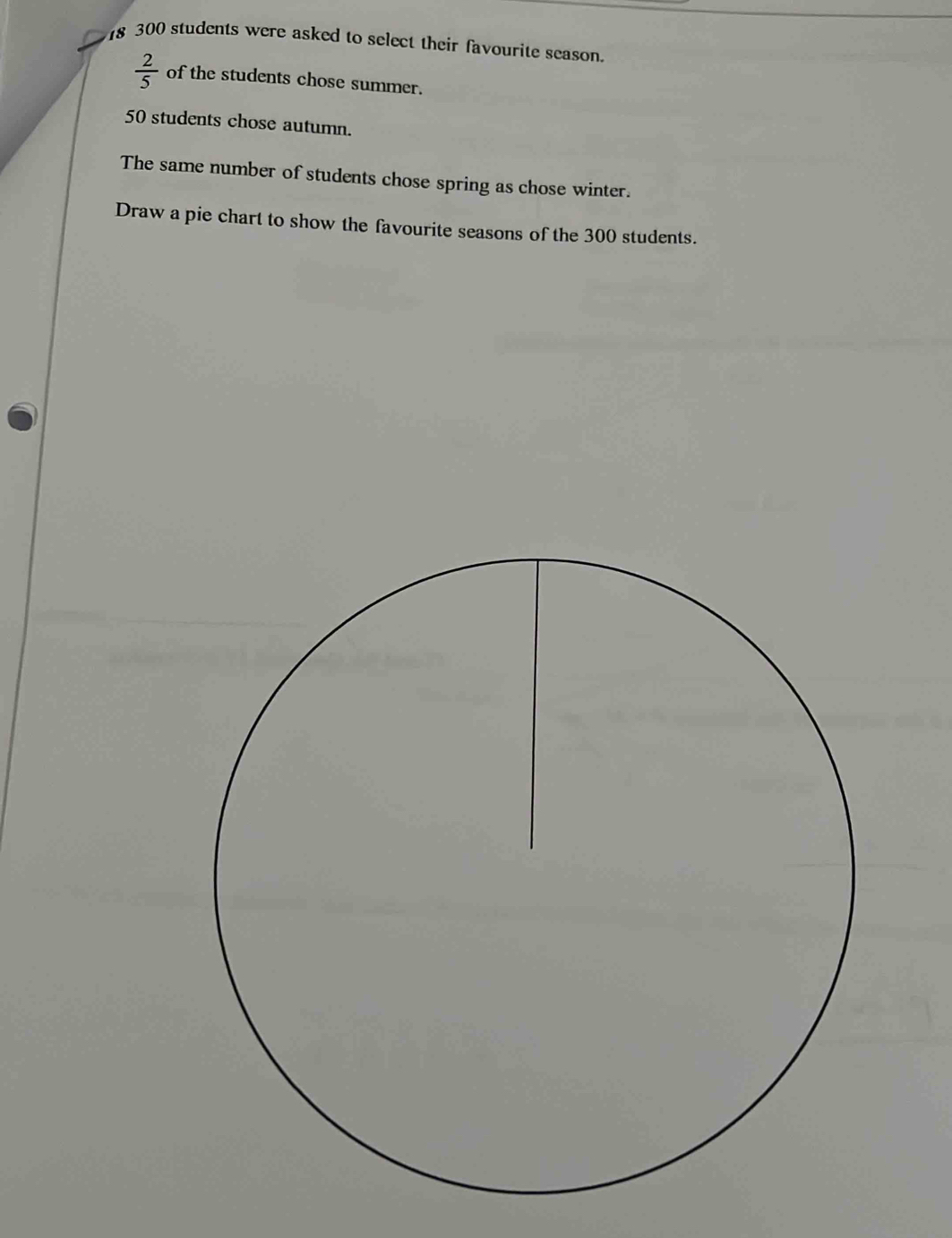 18 300 students were asked to select their favourite season.
 2/5  of the students chose summer.
50 students chose autumn. 
The same number of students chose spring as chose winter. 
Draw a pie chart to show the favourite seasons of the 300 students.