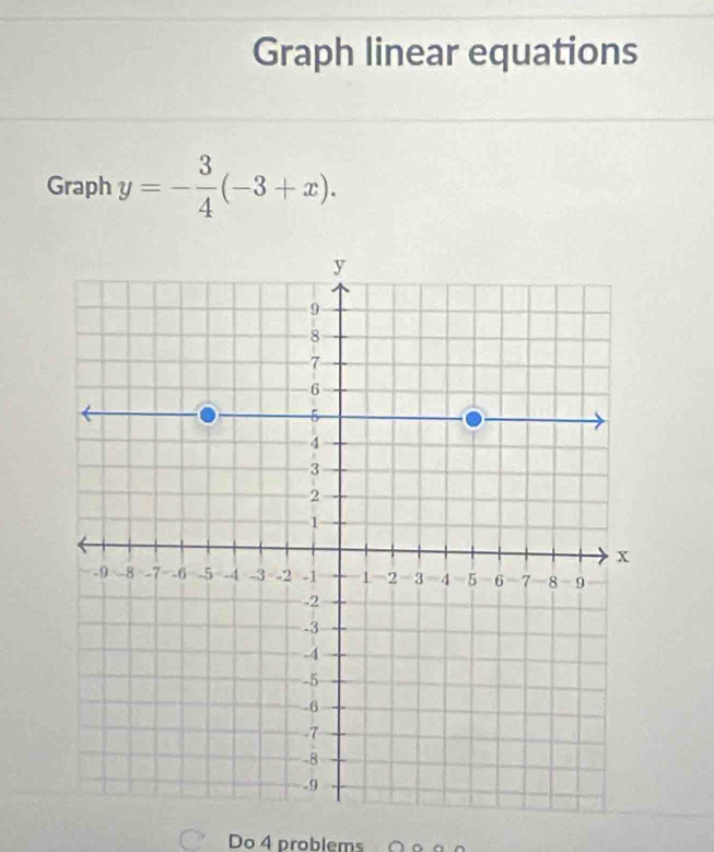 Graph linear equations 
Graph y=- 3/4 (-3+x). 
Do 4 problems