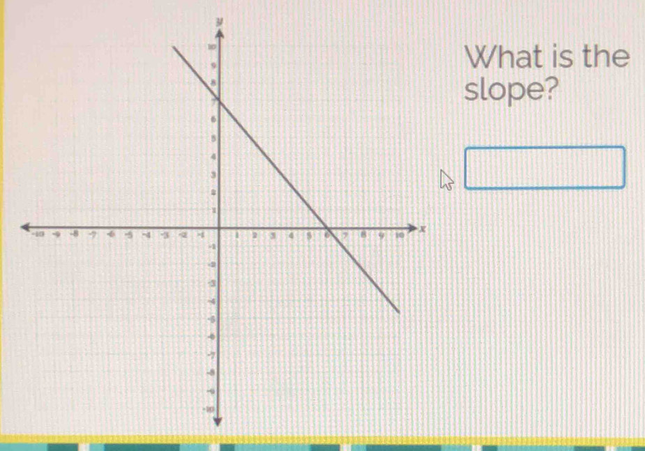 What is the 
slope?