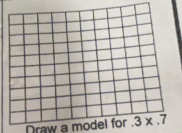 Draw a model for .