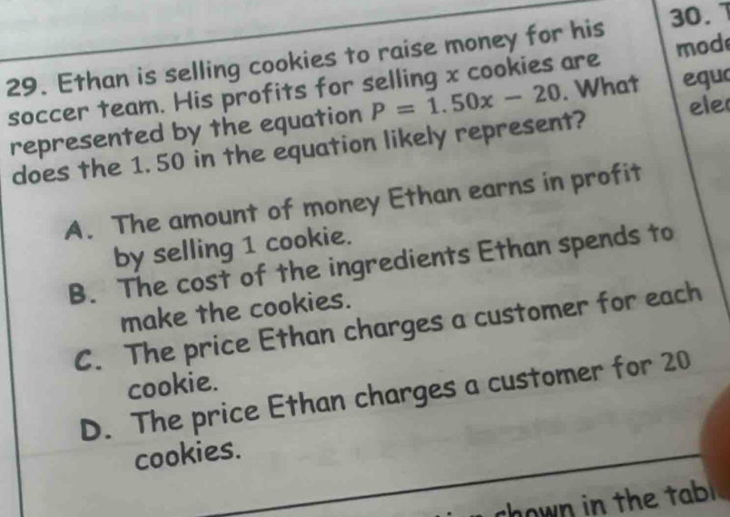 Ethan is selling cookies to raise money for his 30.7
soccer team. His profits for selling x cookies are mode
ele
represented by the equation P=1.50x-20. What equo
does the 1. 50 in the equation likely represent?
A. The amount of money Ethan earns in profit
by selling 1 cookie.
B. The cost of the ingredients Ethan spends to
make the cookies.
C. The price Ethan charges a customer for each
cookie.
D. The price Ethan charges a customer for 20
cookies.
chown in the tabl