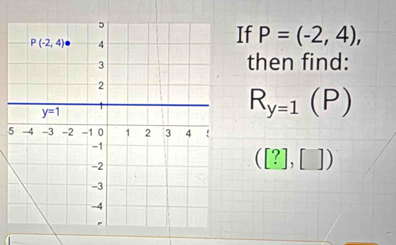 If P=(-2,4),
then find:
R_y=1(P)
5
([?],[])