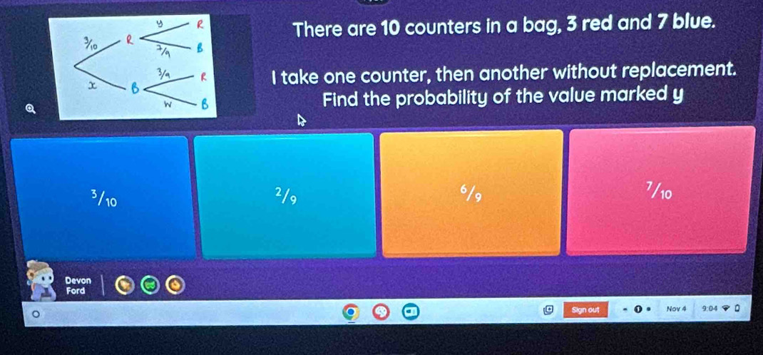 There are 10 counters in a bag, 3 red and 7 blue.
I take one counter, then another without replacement.
Find the probability of the value marked y
3/10 2/9 6/, 7/10
Devon
Ford
Sign out - 0 Nov 4 9:04