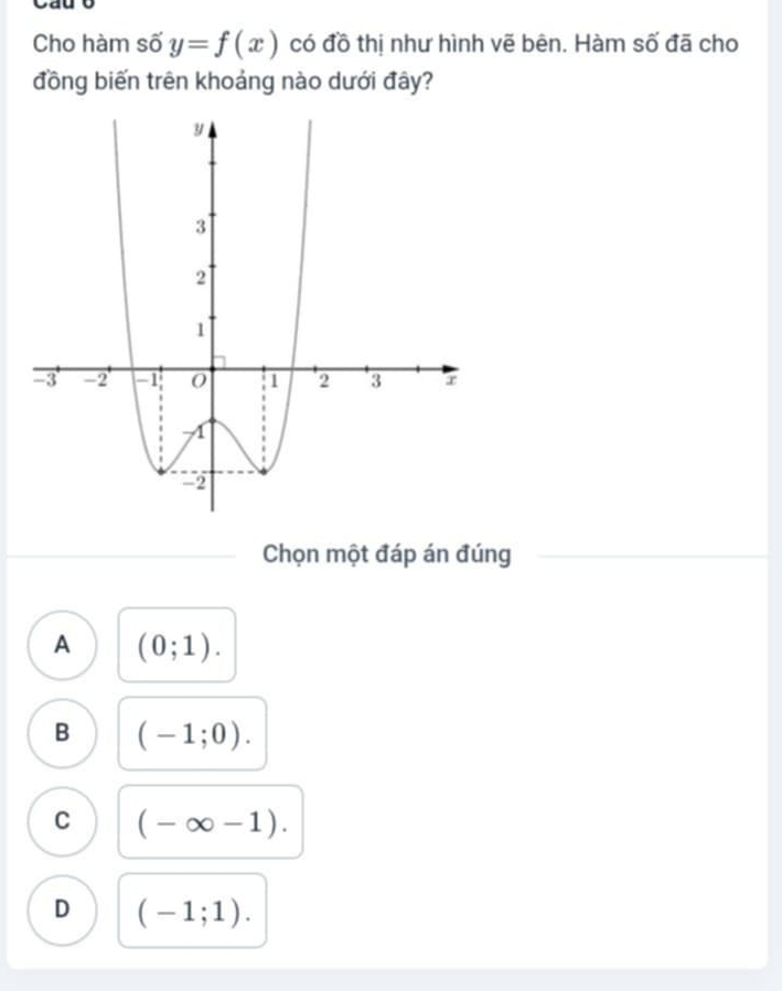 Cho hàm số y=f(x) có đồ thị như hình vẽ bên. Hàm số đã cho
đồng biến trên khoảng nào dưới đây?
Chọn một đáp án đúng
A (0;1).
B (-1;0).
C (-∈fty -1).
D (-1;1).