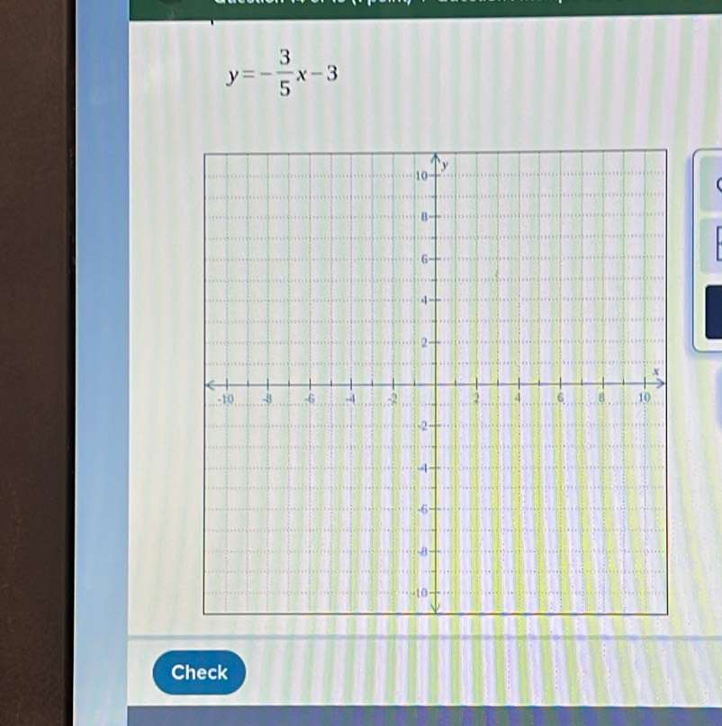 y=- 3/5 x-3
Check