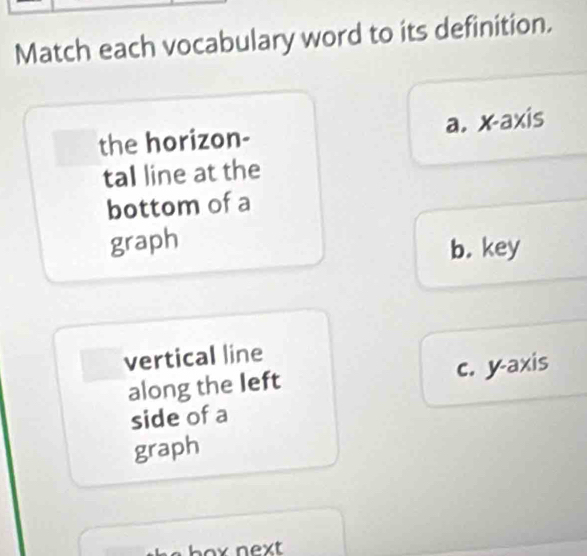 Match each vocabulary word to its definition.
the horizon- a. x-axis
taI line at the
bottom of a
graph
b. key
vertical line
along the left c. y-axis
side of a
graph
box next