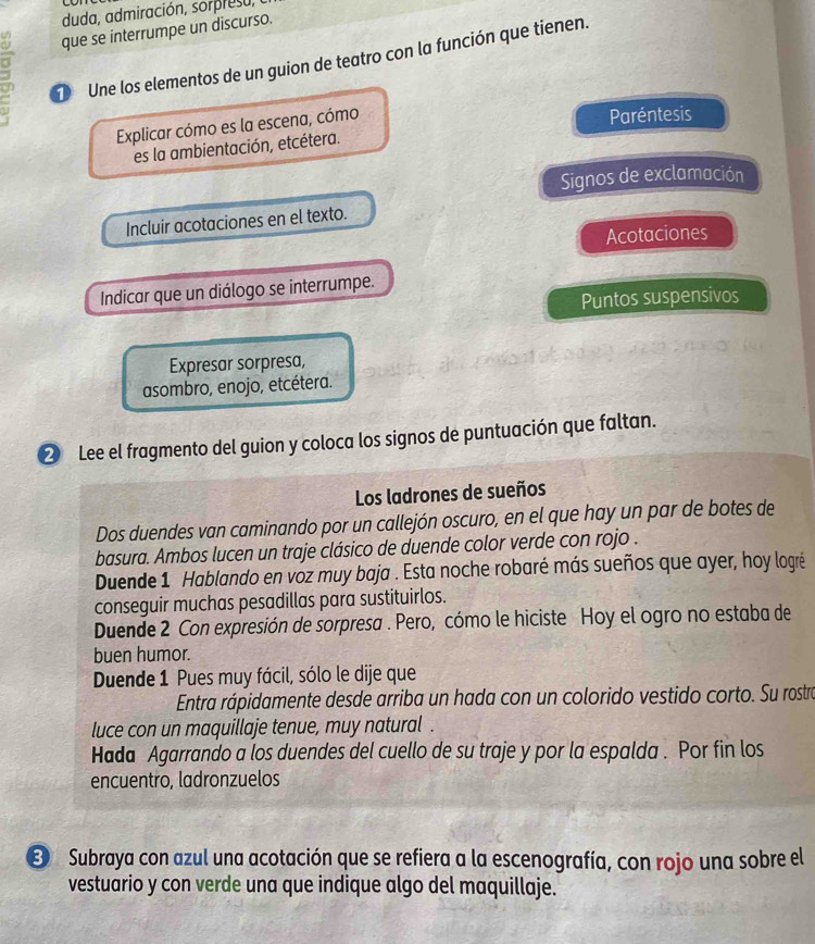 duda, admiración, sorpresa, 
J 
que se interrumpe un discurso. 
Une los elementos de un guion de teatro con la función que tienen. 
Explicar cómo es la escena, cómo 
Paréntesis 
es la ambientación, etcétera. 
Signos de exclamación 
Incluir acotaciones en el texto. 
Acotaciones 
Indicar que un diálogo se interrumpe. 
Puntos suspensivos 
Expresar sorpresa, 
asombro, enojo, etcétera. 
② Lee el fragmento del guion y coloca los signos de puntuación que faltan. 
Los ladrones de sueños 
Dos duendes van caminando por un callejón oscuro, en el que hay un par de botes de 
basura. Ambos lucen un traje clásico de duende color verde con rojo . 
Duende 1 Hablando en voz muy baja . Esta noche robaré más sueños que ayer, hoy logré 
conseguir muchas pesadillas para sustituirlos. 
Duende 2 Con expresión de sorpresa . Pero, cómo le hiciste Hoy el ogro no estaba de 
buen humor. 
Duende 1 Pues muy fácil, sólo le dije que 
Entra rápidamente desde arriba un hada con un colorido vestido corto. Su rostra 
luce con un maquillaje tenue, muy natural . 
Hada Agarrando a los duendes del cuello de su traje y por la espalda . Por fin los 
encuentro, ladronzuelos 
D Subraya con azul una acotación que se refiera a la escenografía, con rojo una sobre el 
vestuario y con verde una que indique algo del maquillaje.