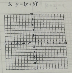 y=(x+6)^2