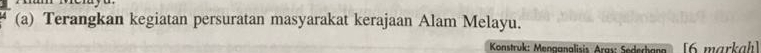 Terangkan kegiatan persuratan masyarakat kerajaan Alam Melayu. 
Konstruk: Menganalisis Arex Sededar [6 markah]