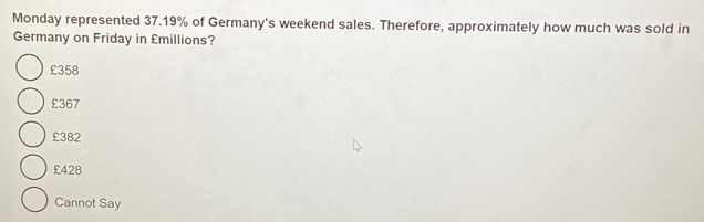 Monday represented 37.19% of Germany's weekend sales. Therefore, approximately how much was sold in
Germany on Friday in £millions?
£358
£367
£382
£428
Cannot Say