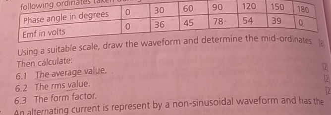 Using a suitable scale, 
Then calculate: 
6.1 The average value. 
[2 
6.2 The rms value. 2 
2 
6.3 The form factor. 
An alternating current is represent by a non-sinusoidal waveform and has the