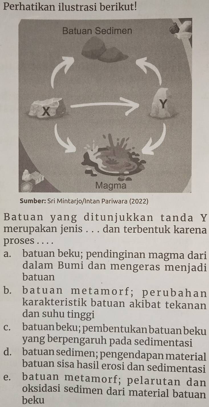 Perhatikan ilustrasi berikut!
Sumber: Sri Mintarjo/Intan Pariwara (2022)
Batuan yang ditunjukkan tanda Y
merupakan jenis . . . dan terbentuk karena
proses . . . .
a. batuan beku; pendinginan magma dari
dalam Bumi dan mengeras menjadi
batuan
b. batuan metamorf; perubahan
karakteristik batuan akibat tekanan
dan suhu tinggi
c. batuan beku; pembentukan batuan beku
yang berpengaruh pada sedimentasi
d. batuan sedimen; pengendapan material
batuan sisa hasil erosi dan sedimentasi
e. batuan metamorf; pelarutan dan
oksidasi sedimen dari material batuan
beku