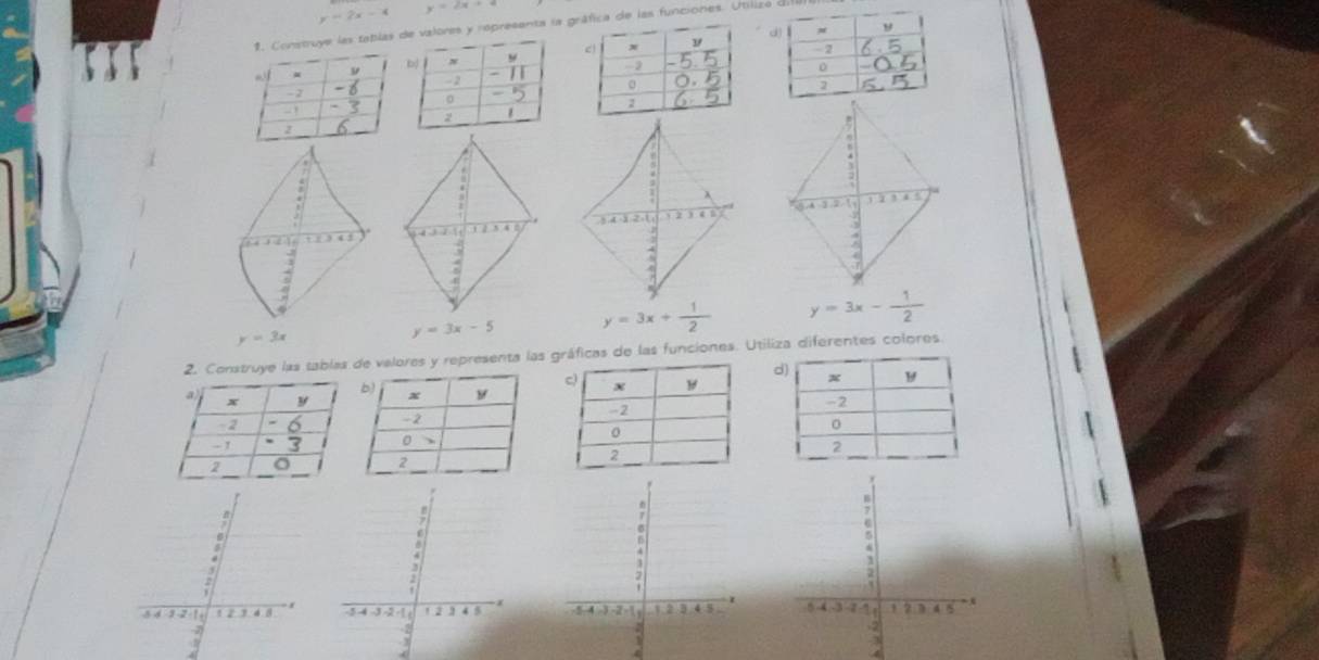 y=2x-4 y=2x+4
s tablases y representa la ge las funciones. Utíliza dill 
B 
λ
5 4 2 -1 a
-9
5
y=3x
y=3x-5 y=3x+ 1/2  y=3x- 1/2 
ruye las tablas de valores y representa lasficas de las funciones. Utiliza diferentes colores 
. 
.
54 3 2 1 12) 4 8 f

4