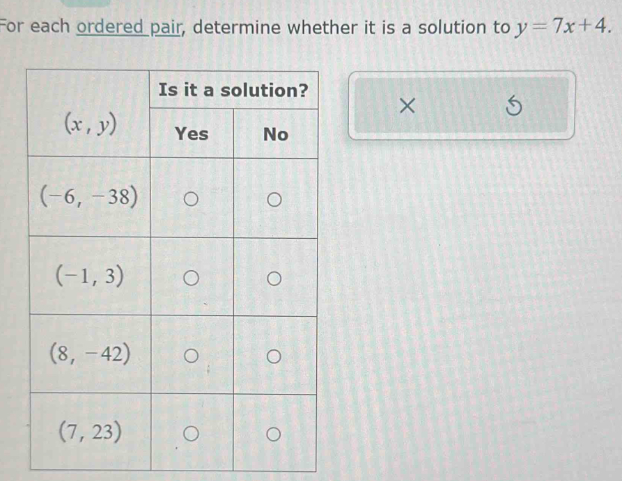 For each ordered pair, determine whether it is a solution to y=7x+4.
×