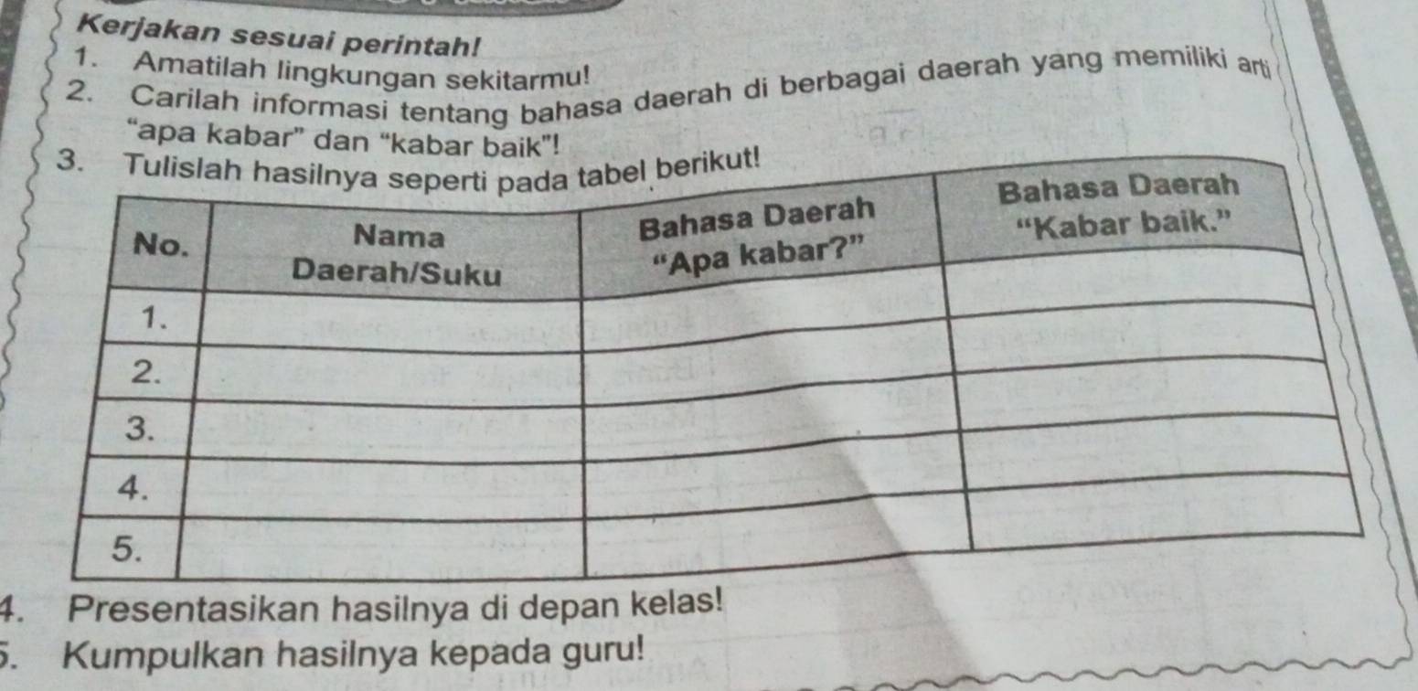 Kerjakan sesuai perintah! 
1. Amatilah lingkungan sekitarmu! 
2. Carilah informasi tentang bahasa daerah di berbagai daerah yang memiliki arti 
“apa kabar” dan “kabar baik”! 
4. Presentasikan hasilnya di depan ke 
5. Kumpulkan hasilnya kepada guru!