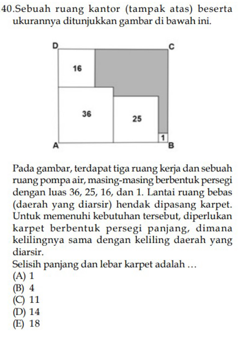 Sebuah ruang kantor (tampak atas) beserta
ukurannya ditunjukkan gambar di bawah ini.
Pada gambar, terdapat tiga ruang kerja dan sebuah
ruang pompa air, masing-masing berbentuk persegi
dengan luas 36, 25, 16, dan 1. Lantai ruang bebas
(daerah yang diarsir) hendak dipasang karpet.
Untuk memenuhi kebutuhan tersebut, diperlukan
karpet berbentuk persegi panjang, dimana
kelilingnya sama dengan keliling daerah yang
diarsir.
Selisih panjang dan lebar karpet adalah …
(A) 1
(B) 4
(C) 11
(D) 14
(E) 18