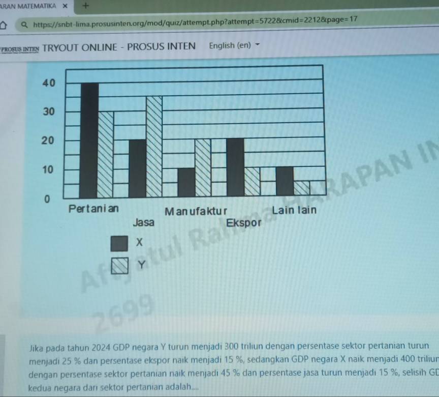 ARAN MATEMATIKA × + 
https://snbt-lima.prosusinten.org/mod/quiz/attempt.php?attempt =57228tcmid=22128tpage =17 
PROSUSINTN TRYOUT ONLINE - PROSUS INTEN English (en) 
a
x
Y
Jika pada tahun 2024 GDP negara Y turun menjadi 300 triliun dengan persentase sektor pertanian turun 
menjadi 25 % dan persentase ekspor naik menjadi 15 %, sedangkan GDP negara X naik menjadi 400 triliur 
dengan persentase sektor pertanian naik menjadi 45 % dan persentase jasa turun menjadı 15 %, selisih G[ 
kedua negara dari sektor pertanian adalah....