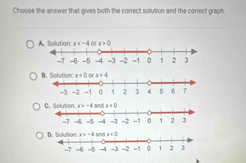 Choose the answer that gives both the correct solution and the correct graph.