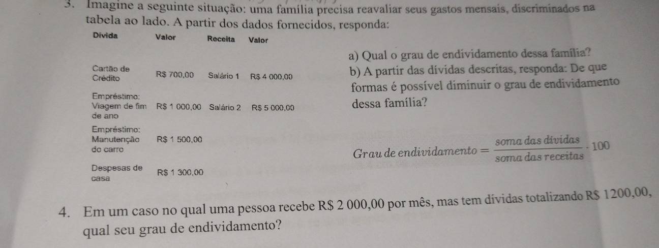 Imagine a seguinte situação: uma família precisa reavaliar seus gastos mensais, discriminados na 
tabela ao lado. A partir dos dados fornecidos, responda: 
Dívida Valor Receita Valor 
a) Qual o grau de endividamento dessa família? 
Crédito b) A partir das dívidas descritas, responda: De que 
Cartão de R$ 700,00 Salário 1 R$ 4 000,00
Empréstimo: formas é possível diminuir o grau de endividamento 
Viagem de fim R$ 1 000,00 Salário 2 R$ 5 000,00 dessa família? 
de ano 
Empréstimo: 
Manutenção R$ 1 500,00
do carro 
Grau de endividamento = somadasdividas/somadasreceitas · 100
Despesas de R$ 1 300,00
casa 
4. Em um caso no qual uma pessoa recebe R$ 2 000,00 por mês, mas tem dívidas totalizando R$ 1200,00, 
qual seu grau de endividamento?