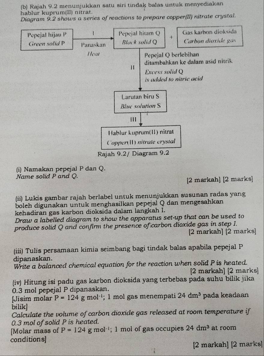 Rajah 9.2 menunjukkan satu siri tindak balas untuk menyediakan 
hablur kuprum(II) nitrat. 
Diagram 9.2 shows a series of reactions to prepare copper(II) nitrate crystal. 
(i) Namakan pepejal P dan Q. 
Name solid P and Q. 
[2 markah] [2 marks] 
(ii) Lukis gambar rajah berlabel untuk menunjukkan susunan radas yang 
boleh digunakan untuk menghasilkan pepejal Q dan mengesahkan 
kehadiran gas karbon dioksida dalam langkah I. 
Draw a labelled diagram to show the apparatus set-up that can be used to 
produce solid Q and confirm the presence of carbon dioxide gas in step I. 
[2 markah] [2 marks] 
(iii) Tulis persamaan kimia seimbang bagi tindak balas apabila pepejal P
dipanaskan. 
Write a balanced chemical equation for the reaction when solid P is heated. 
[2 markah] [2 marks] 
(iv) Hitung isi padu gas karbon dioksida yang terbebas pada suhu bilik jika
0.3 mol pepejal P dipanaskan. 
[Jisim molar P=124gmol^(-1); 1 mol gas menempati 24dm^3 pada keadaan 
bilik] 
Calculate the volume of carbon dioxide gas released at room temperature if
0.3 mol of solid P is heated. 
[Molar mass of P=124gmol^(-1); 1 mol of gas occupies 24dm^3 at room 
conditions] 
[2 markah] [2 marks]