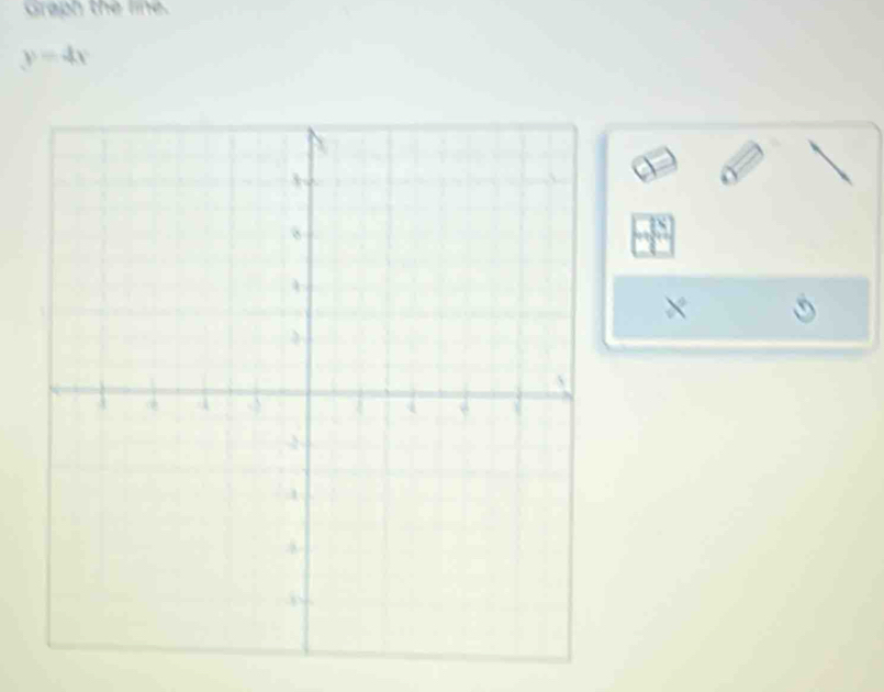 Graph the line
y=4x