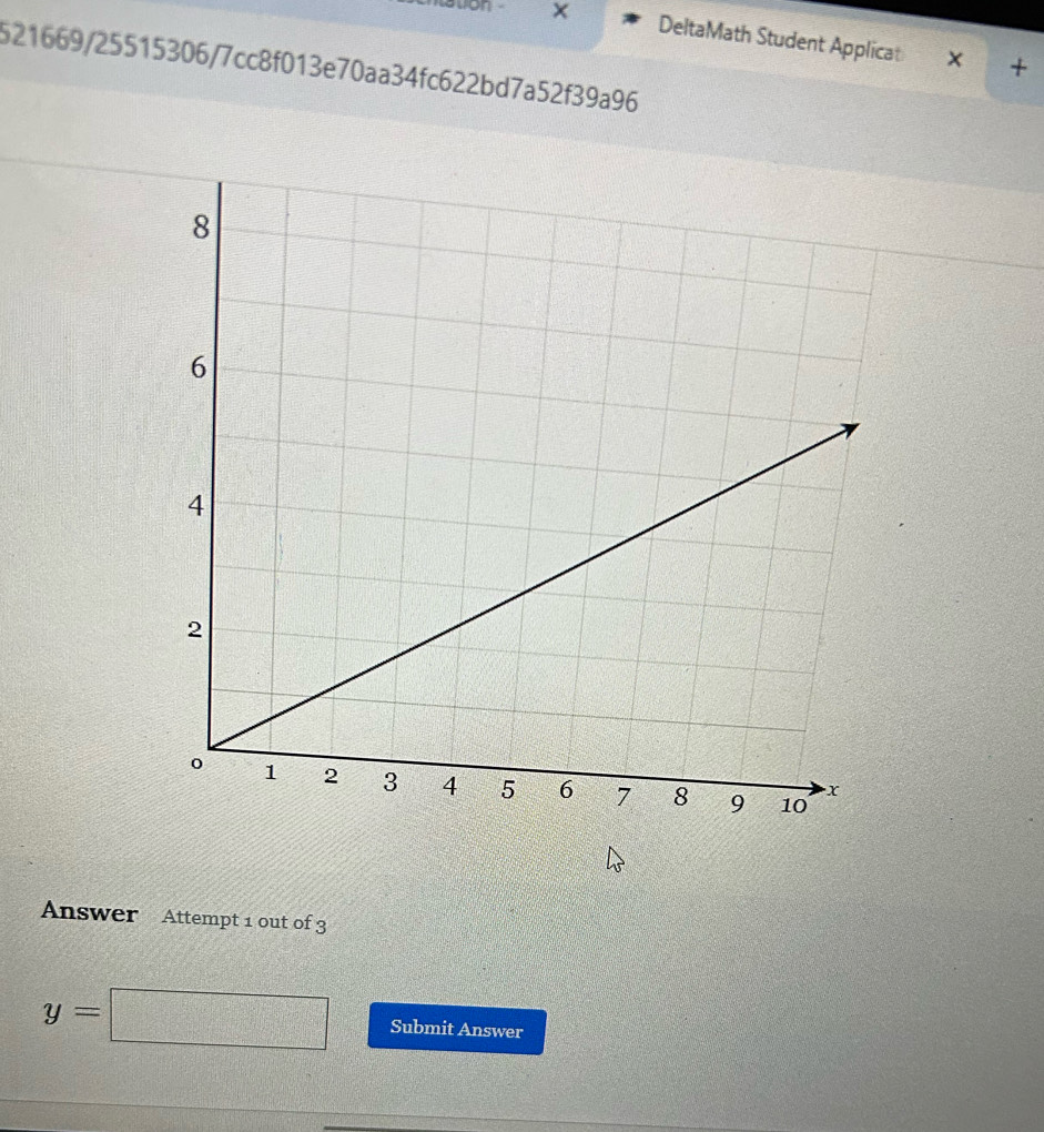 won- × 
DeltaMath Student Applicat + 
521669/25515306/7cc8f013e70aa34fc622bd7a52f39a96 
Answer Attempt 1 out of 3
y=□ Submit Answer