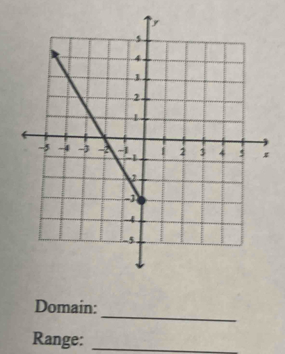 Domain: 
Range:_