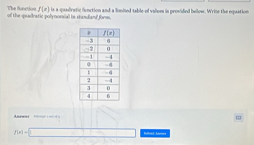 The function f(x) is a quadratic function and a limited table of values is provided below. Write the equation
of the quadratic polynomial in standard form.
Answer Attempt 1 out of5
f(x)=□ Submit Answer