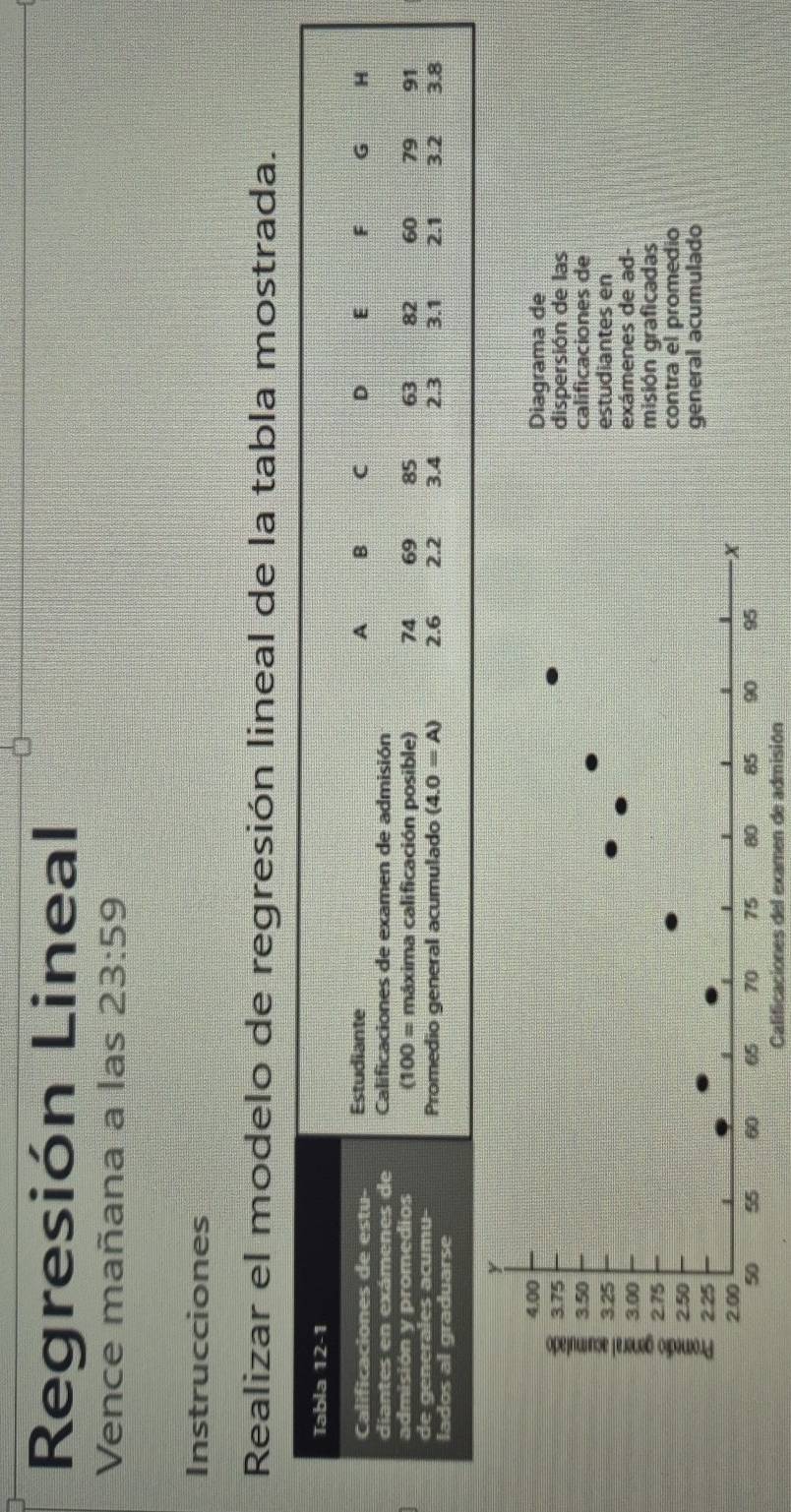 Regresión Lineal
Vence mañana a las 23:59
Instrucciones
Realizar el modelo de regresión lineal de la tabla mostrada.
Diagrama de
dispersión de las
calificaciones de
estudiantes en
exámenes de ad-
misión graficadas
contra el promedio
general acumulado
Calificaciones del examen de admisión