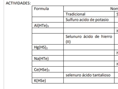 ACTIVIDADES:
om