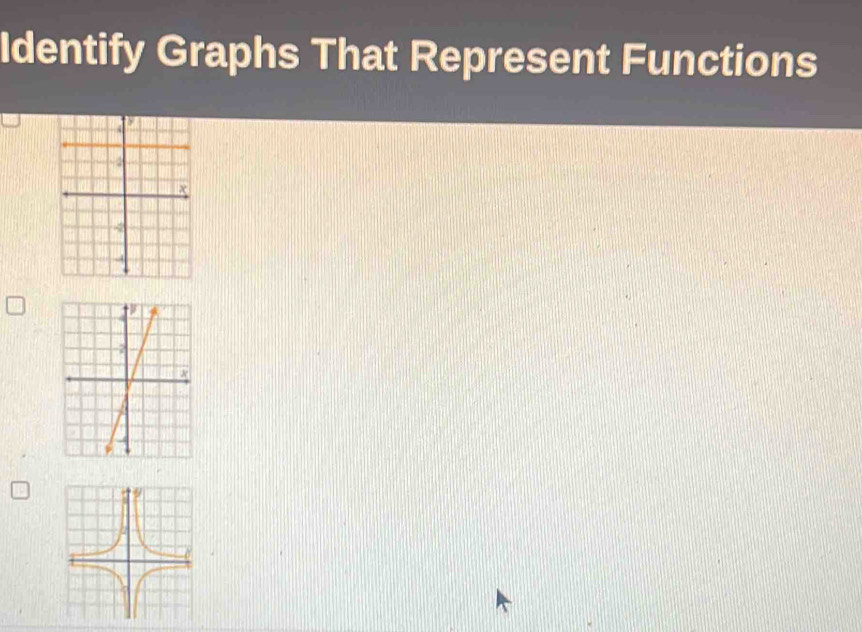 Identify Graphs That Represent Functions