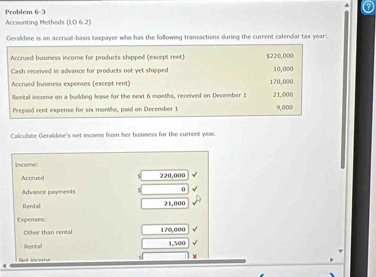 Problem 6-3 
③ 
Accounting Methods (LO 6.2) 
Geraldine is an accrual-basis taxpayer who has the following transactions during the current calendar tax year : 
Accrued business income for products shipped (except rent) $220,000
Cash received in advance for products not yet shipped 10,000
Accrued business expenses (except rent) 170,000
Rental income on a building lease for the next 6 months, received on December 1 21,000
Prepaid rent expense for six months, paid on December 1 9,000
Calculate Geraldine's net income from her business for the current year. 
Income: 
Accrued $ 220,000
Advance payments
$ 0
Rental 21,000
Expenses: 
Other than rental 170,000
Rental 1,500
X 
Net income