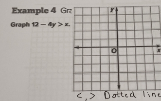 Example 4 Gr 
Graph 12-4y>x.
x