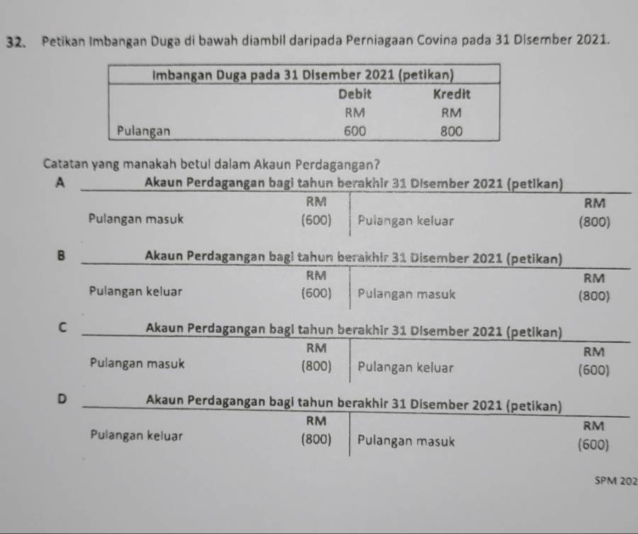 Petikan Imbangan Duga di bawah diambil daripada Perniagaan Covina pada 31 Disember 2021.
Catatan yang manakah betul dalam Akaun Perdagangan?
A Akaun Perdagangan bagi tahun berakhir 31 Disember 2021 (petikan)
RM
RM
Pulangan masuk (600) Pulangan keluar (800)
B Akaun Perdagangan bagi tahun berakhir 31 Disember 2021 (petikan)
RM
RM
Pulangan keluar (600) Pulangan masuk (800)
C Akaun Perdagangan bagi tahun berakhir 31 Disember 2021 (petikan)
RM
RM
Pulangan masuk (800) Pulangan keluar (600)
D Akaun Perdagangan bagi tahun berakhir 31 Disember 2021 (petikan)
RM
RM
Pulangan keluar (800) Pulangan masuk (600)
SPM 202