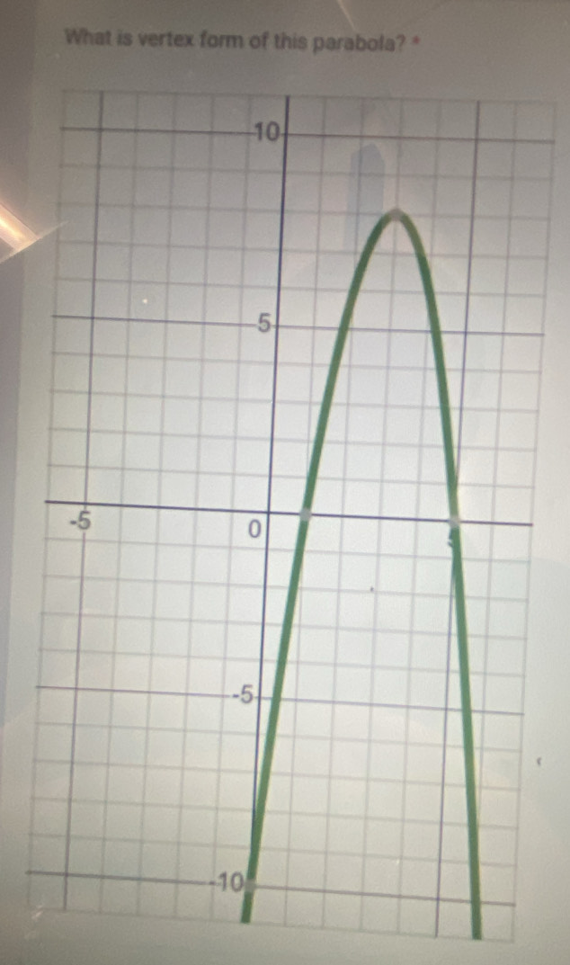 What is vertex form of this parabola? *