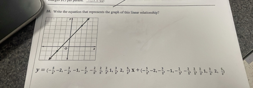 Write the equation that represents the graph of this linear relationship?
y=(- 5/2 ,-2,- 3/2 ,-1,- 2/3 , - 2/5 , 2/5 , 2/3 ,  3/3 ,2, 5/2 )* +(- 5/2 , -2, - 3/2 , -1, - 2/3 , - 2/5 ,  2/5 ,  2/3 ,1, 3/2 ,2, 5/2 )