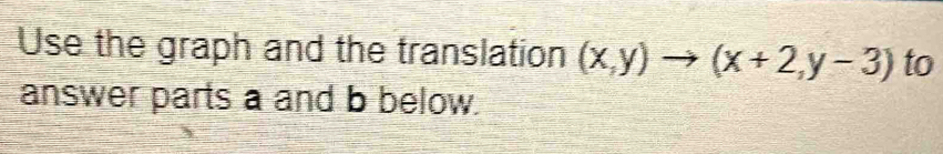 Use the graph and the translation (x,y)to (x+2,y-3) to 
answer parts a and b below.