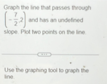 Graph the line that passes through
(- 7/2 ,2) and has an undefined 
slope. Plot two points on the line. 
Use the graphing tool to graph the 
line.