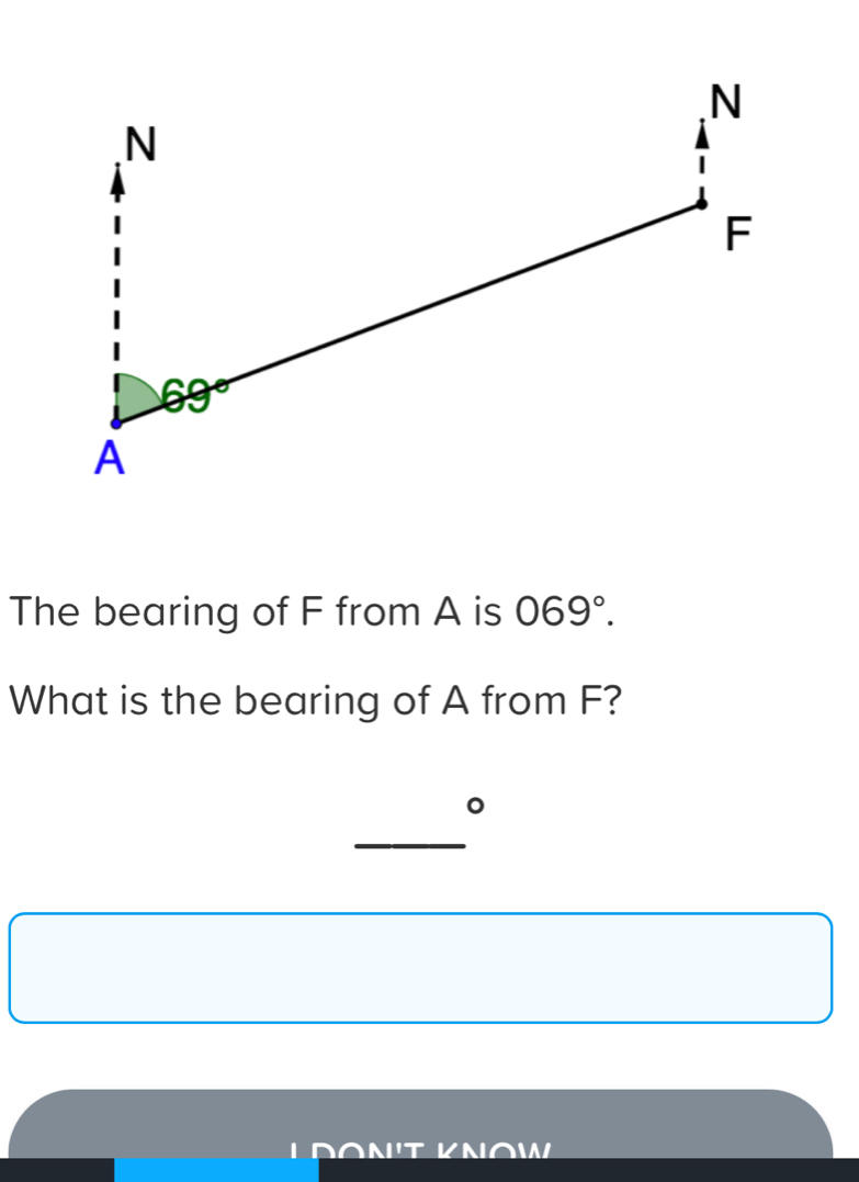 The bearing of F from A is 069°.
What is the bearing of A from F?
。