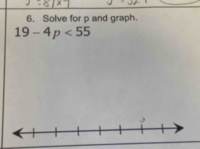 Solve for p and graph.
19-4p<55</tex>