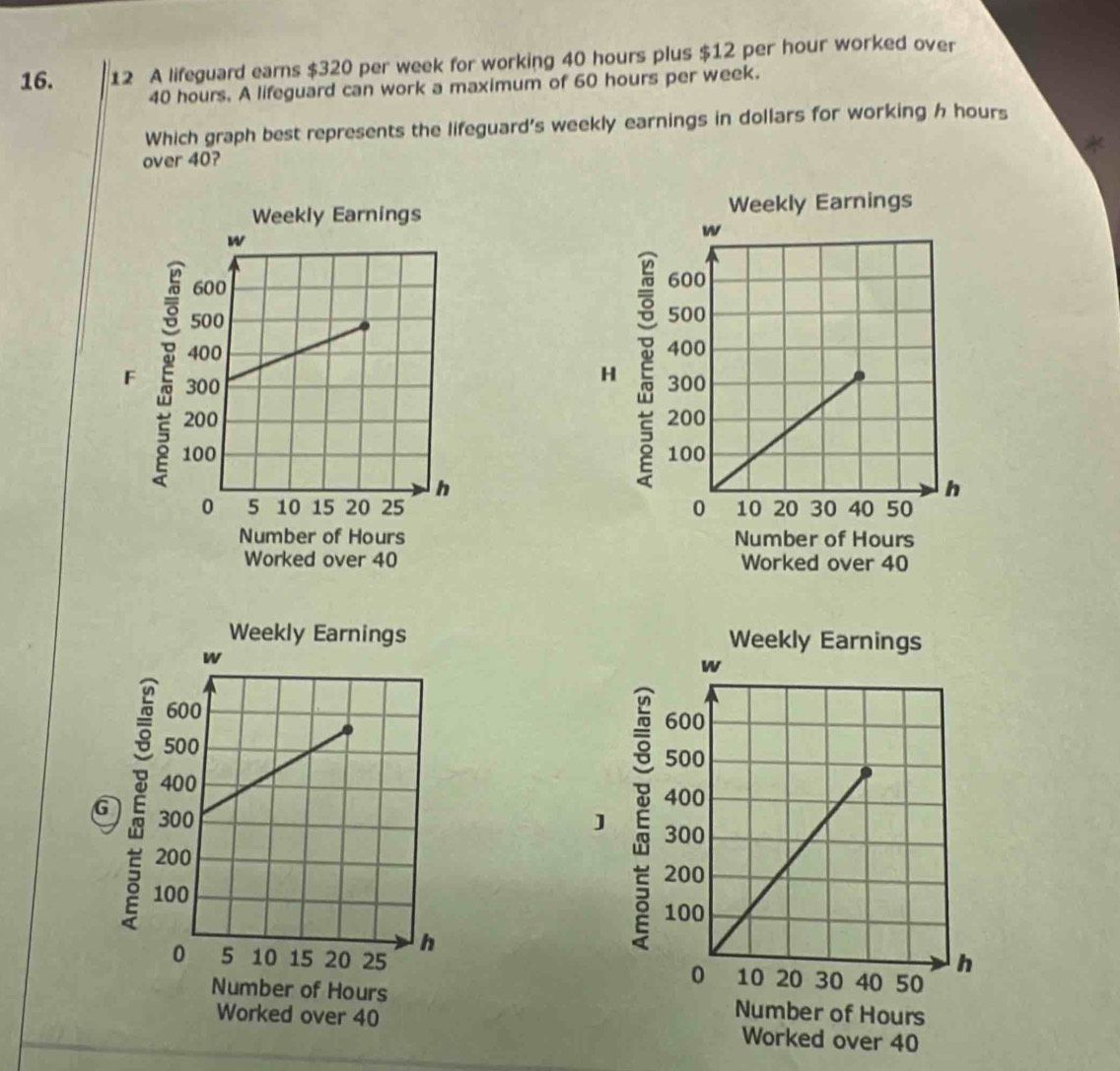 A lifeguard earns $320 per week for working 40 hours plus $12 per hour worked over
40 hours. A lifeguard can work a maximum of 60 hours per week. 
Which graph best represents the lifeguard's weekly earnings in dollars for working h hours
over 40? 
Weekly Earnings 
H E 
F E 

Number of Hours Number of Hours
Worked over 40 Worked over 40
Wee Weekly Earnings 
G 
Number of Hours
Worked over 40 Worked over 40