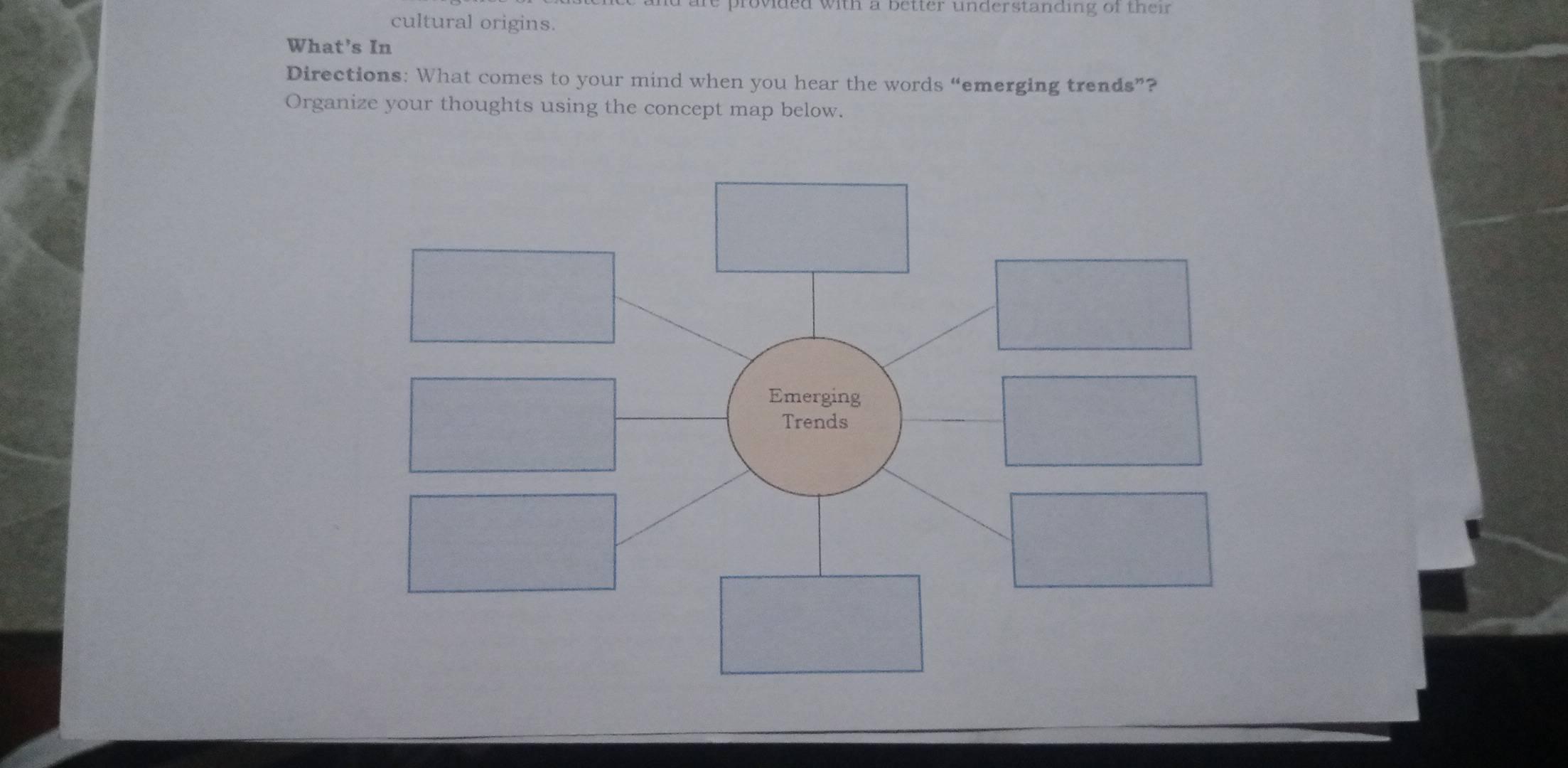 rovided with a better understanding of their 
cultural origins. 
What's In 
Directions: What comes to your mind when you hear the words “emerging trends”? 
Organize your thoughts using the concept map below. 
Emerging 
Trends