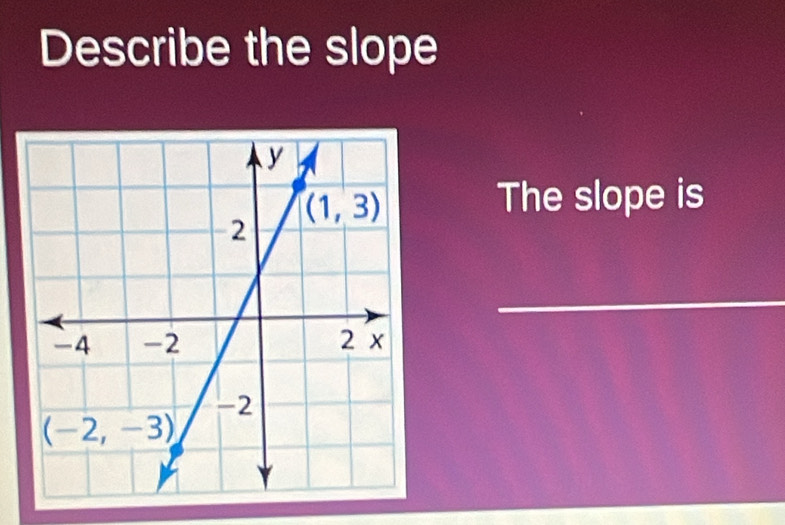 Describe the slope
The slope is