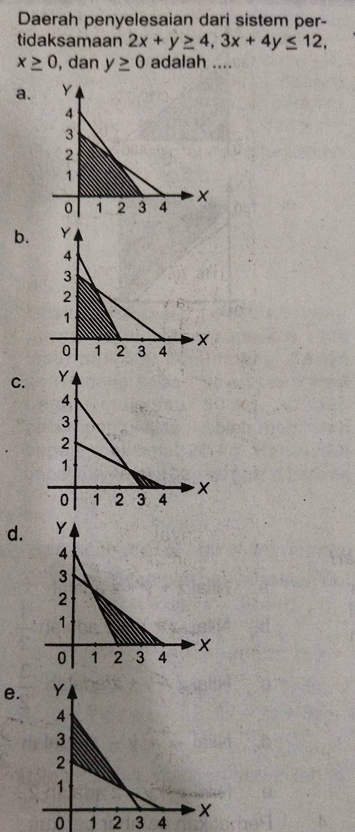 Daerah penyelesaian dari sistem per-
tidaksamaan 2x+y≥ 4, 3x+4y≤ 12,
x≥ 0 , dan y≥ 0 adalah ....
a.
b.
C.
d.
e.
0 1 2 3