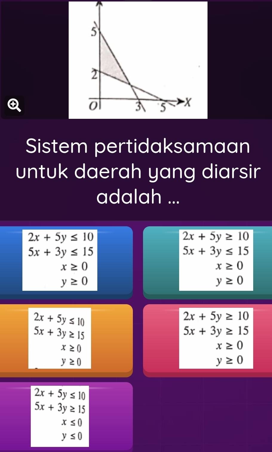 Sistem pertidaksamaan 
untuk daerah yang diarsir 
adalah ...
2x+5y≤ 10
2x+5y≥ 10
5x+3y≤ 15
5x+3y≤ 15
x≥ 0
x≥ 0
y≥ 0
y≥ 0
2x+5y≤ 10
2x+5y≥ 10
5x+3y≥ 15
5x+3y≥ 15
x≥ 0
x≥ 0
y≥ 0
y≥ 0
2x+5y≤ 10
5x+3y≥ 15
x≤ 0
y≤ 0