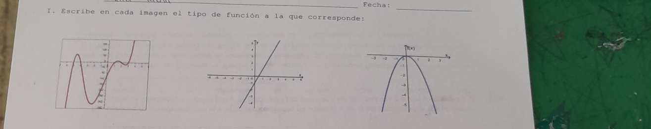 Fecha: 
_ 
I. Escribe en cada imagen el tipo de función a la que corresponde: