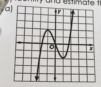 aña estimate t 
a)